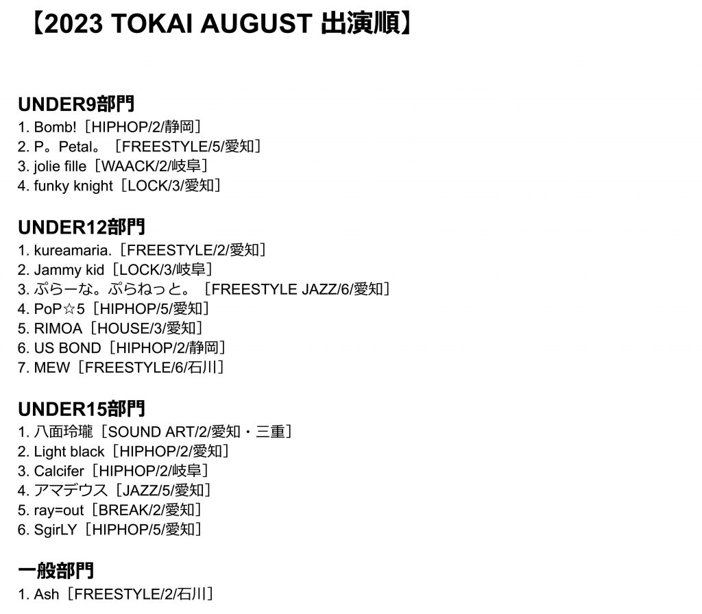 Tokai Region Qualifiers Begin August Event Structure and Significance